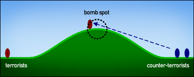 de_hill - snipey snipey! de_hill - snipey snipey!